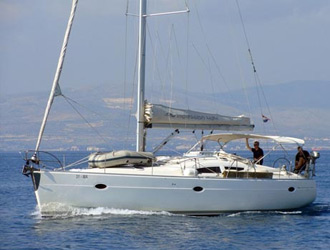 Yacht Trining in Marbella Yacht Trining in Marbella